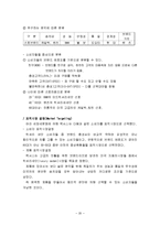 국제마케팅-도요타 렉서스 고가격정책 및 브랜드전략-20