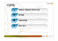 중소기업론-호식이두마리치킨 현황 및 조직도 경영이념(프랜차이즈)-3