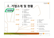 중소기업론-호식이두마리치킨 현황 및 조직도 경영이념(프랜차이즈)-6