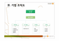 중소기업론-호식이두마리치킨 현황 및 조직도 경영이념(프랜차이즈)-8