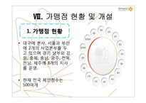 중소기업론-호식이두마리치킨 현황 및 조직도 경영이념(프랜차이즈)-15
