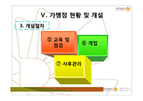 중소기업론-호식이두마리치킨 현황 및 조직도 경영이념(프랜차이즈)-18