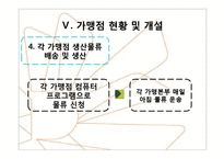중소기업론-호식이두마리치킨 현황 및 조직도 경영이념(프랜차이즈)-19