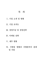 중소기업론-호식이두마리치킨 프랜차이즈 분석 및 브랜드전략-2