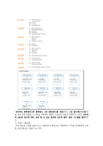 중소기업론-호식이두마리치킨 프랜차이즈 분석 및 브랜드전략-4