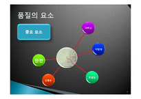 품질경영-브랜드 서비스 성공사례와 실패사례(스타벅스,이너지,모토롤라)-3