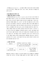 품질경영-장수제품의 브랜드전략 조사(까스활명수, 동화제약)-4