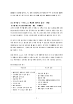 품질경영-장수제품의 브랜드전략 조사(까스활명수, 동화제약)-17