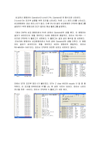ARM Assembly의 내부구조를 이해하고 명령어를 실행하여, 사용방법을 알아본다.-8