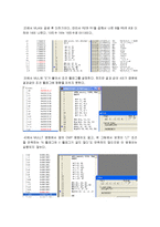 ARM Assembly의 내부구조를 이해하고 명령어를 실행하여, 사용방법을 알아본다.-11