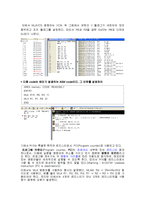 ARM Assembly의 내부구조를 이해하고 명령어를 실행하여, 사용방법을 알아본다.-12