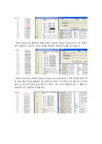 ARM Assembly의 내부구조를 이해하고 명령어를 실행하여, 사용방법을 알아본다.-14