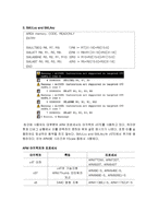 ARM Assembly의 내부구조를 이해하고 명령어를 실행하여, 사용방법을 알아본다.-15