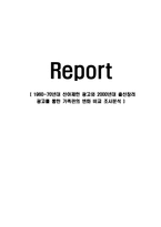 1960~70년대 산아제한 광고와 2000년대 출산장려 광고를 통한 가족관의 변화 비교 조사분석-1