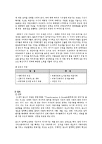 현대자동차해외시장 진출 사례와 마케팅 전략0k-6
