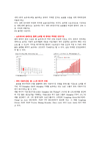 현대자동차해외시장 진출 사례와 마케팅 전략0k-11
