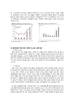 현대자동차해외시장 진출 사례와 마케팅 전략0k-15