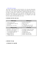 현대자동차해외시장 진출 사례와 마케팅 전략0k-18