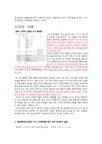 미샤성공분석 SWOT분석과성공 사례0k-6
