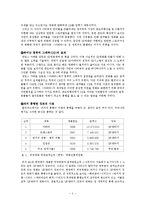 아바타의 성공이유와 요인 총체적 조사분석-6