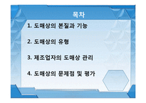 유통관리 도매상 ppt-2
