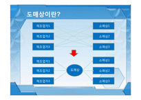유통관리 도매상 ppt-4