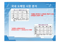 유통관리 도매상 ppt-14