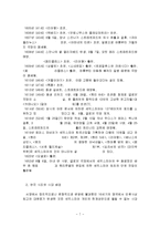 셰익스피어의 생애와 작품의 종류 및 총체적 조사분석-7