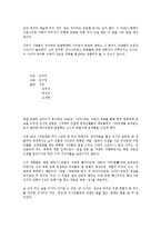 영화감독 김기덕의 생애와 배경 예술작품 총체적 조사분석-6