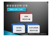 환경경영전략 개념과 단계, 금호타이어 환경경영 사례도출-8