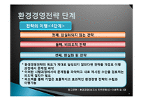 환경경영전략 개념과 단계, 금호타이어 환경경영 사례도출-9