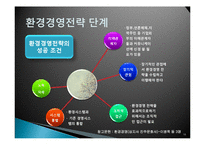 환경경영전략 개념과 단계, 금호타이어 환경경영 사례도출-10