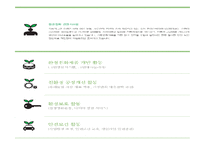 환경경영전략 개념과 단계, 금호타이어 환경경영 사례도출-19