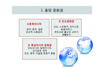 종교와 식문화 레포트-2