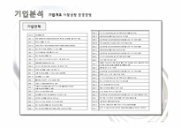 조선호텔과 신라호텔의 친환경마케팅, 그린경영, 친환경경영, 그린마케팅 조사 프레젠테이션-10