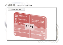 조선호텔과 신라호텔의 친환경마케팅, 그린경영, 친환경경영, 그린마케팅 조사 프레젠테이션-12