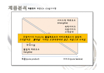 조선호텔과 신라호텔의 친환경마케팅, 그린경영, 친환경경영, 그린마케팅 조사 프레젠테이션-14