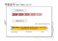 조선호텔과 신라호텔의 친환경마케팅, 그린경영, 친환경경영, 그린마케팅 조사 프레젠테이션-15