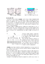조선호텔과 신라호텔의 친환경마케팅, 그린경영, 친환경경영, 그린마케팅 조사 최종보고서-17