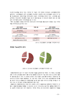 조선호텔과 신라호텔의 친환경마케팅, 그린경영, 친환경경영, 그린마케팅 조사 최종보고서-20