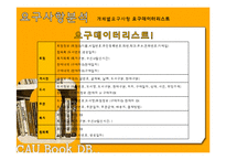 대학교 중고책거래 데이터베이스, DB 구축 프레젠테이션-13