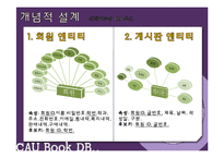 대학교 중고책거래 데이터베이스, DB 구축 프레젠테이션-15