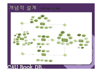 대학교 중고책거래 데이터베이스, DB 구축 프레젠테이션-18