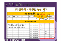 대학교 중고책거래 데이터베이스, DB 구축 프레젠테이션-20