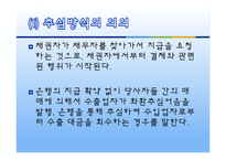 수출대금의 결제방식-3