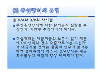 수출대금의 결제방식-6