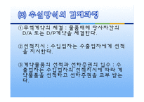 수출대금의 결제방식-7