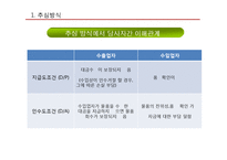 국제무역대금의 결제방식-7