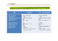국제무역대금의 결제방식-8