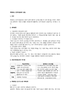 역량중심 인적자원관리 모델-1